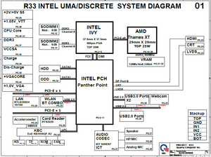 Hewlett-Packard R33 INTEL UMA/Discrete System Schematics