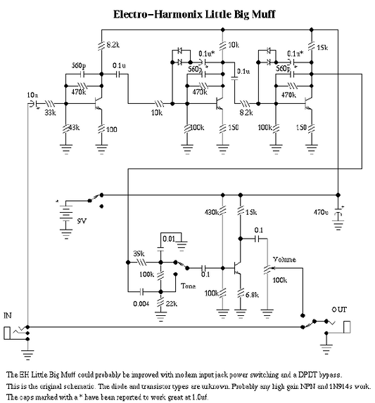 Electro Harmonix Little Big Muff Schematic