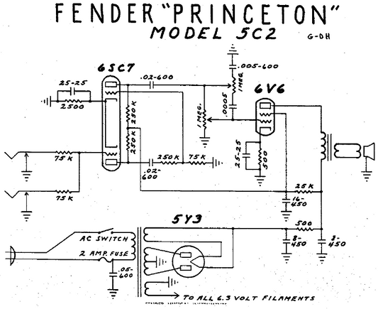 FENDER Princeton 5C2 Schematic