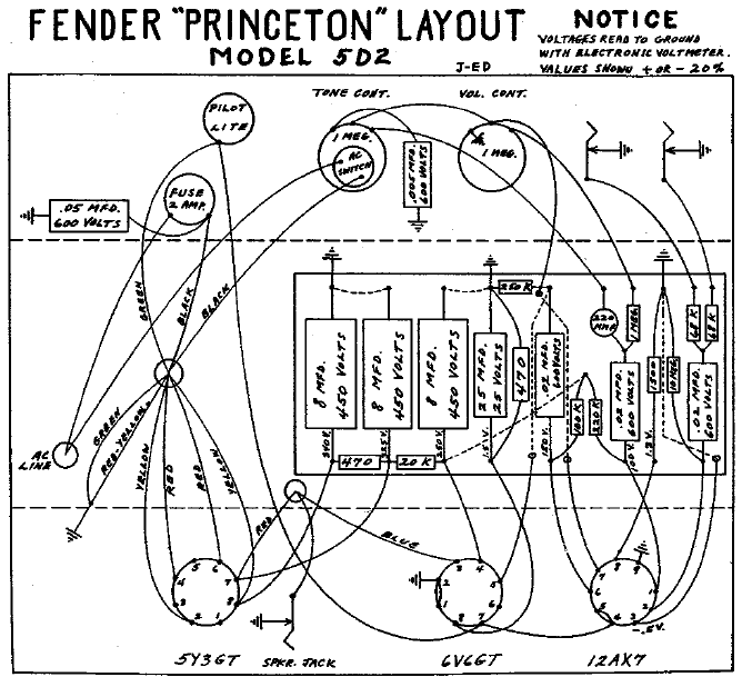 FENDER Princeton 5D2 Layout