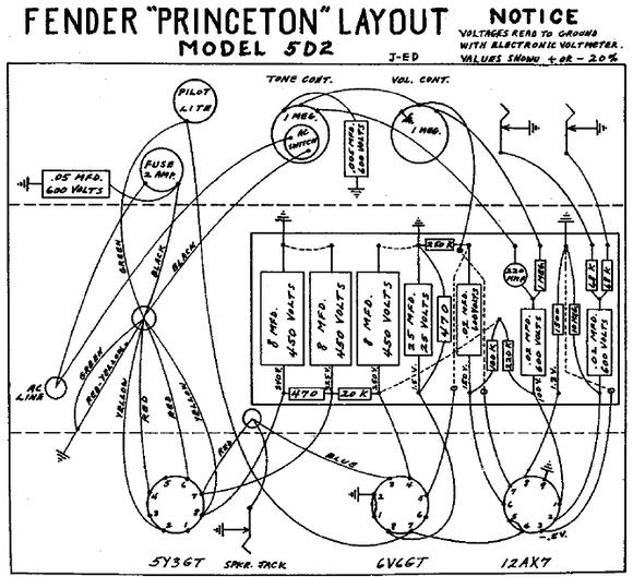 FENDER Princeton 5D2 Layout
