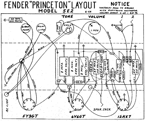 FENDER Princeton 5E2 Layout