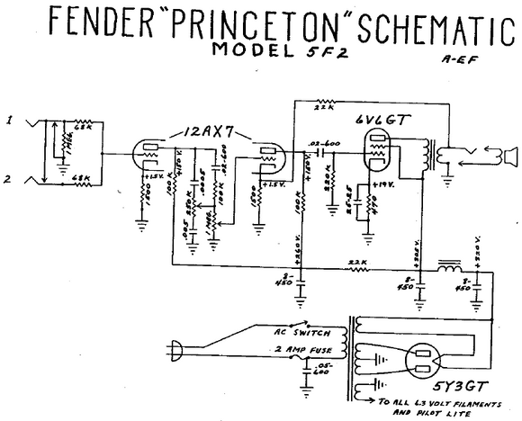 FENDER Princeton 5F2 Schematic