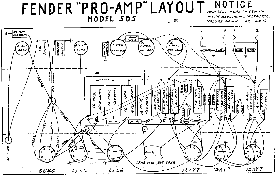 FENDER Pro-Amp 5D5 Layout – Electronic Service Manuals