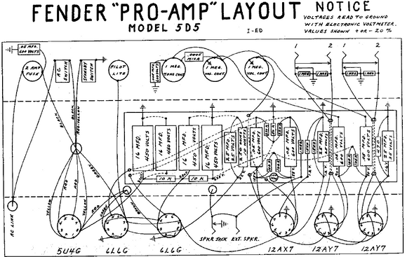 FENDER Pro-Amp 5D5 Layout