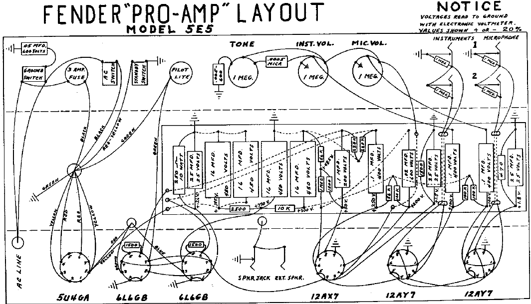 FENDER Pro-Amp 5e5 Layout – Electronic Service Manuals