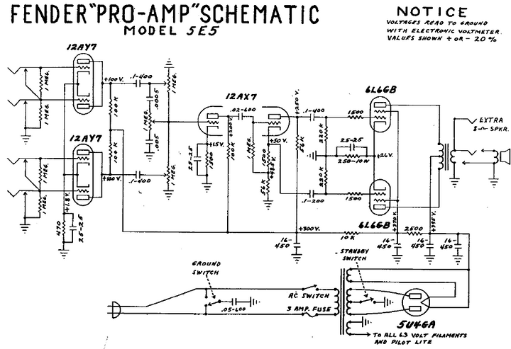 FENDER Pro-Amp 5e5 Schematic – Electronic Service Manuals