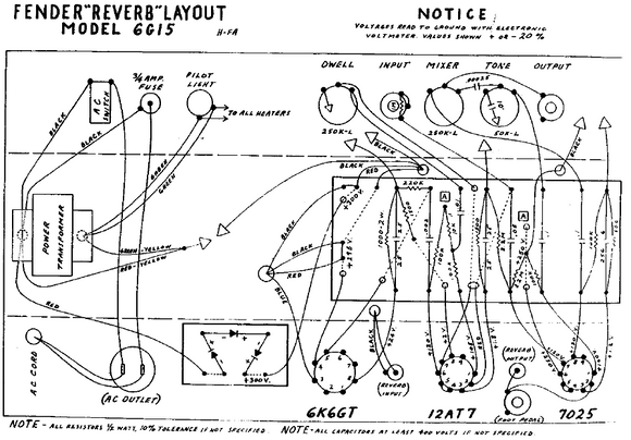 FENDER Reverb 6G15 Layout