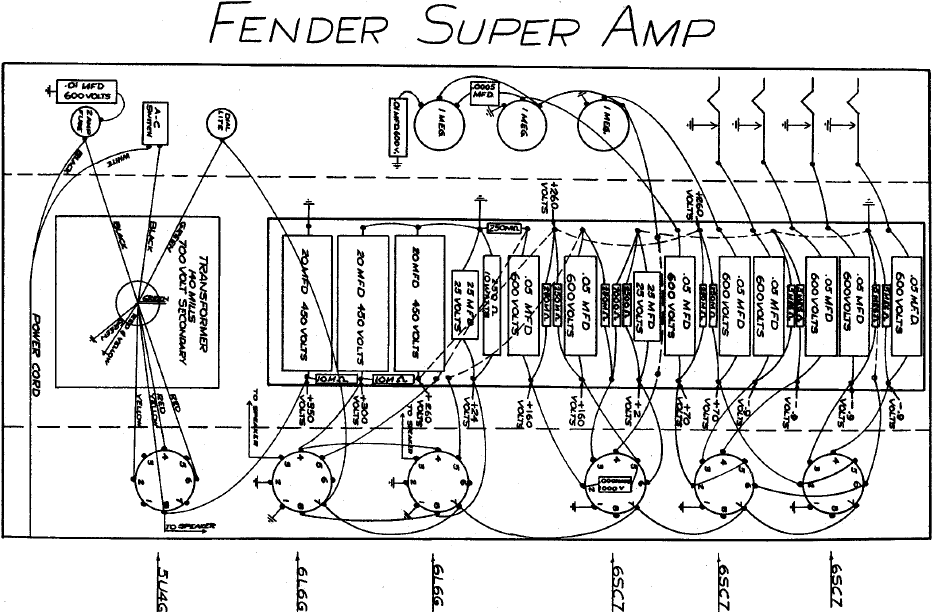 FENDER Super-Amp 5b4 Layout – Electronic Service Manuals