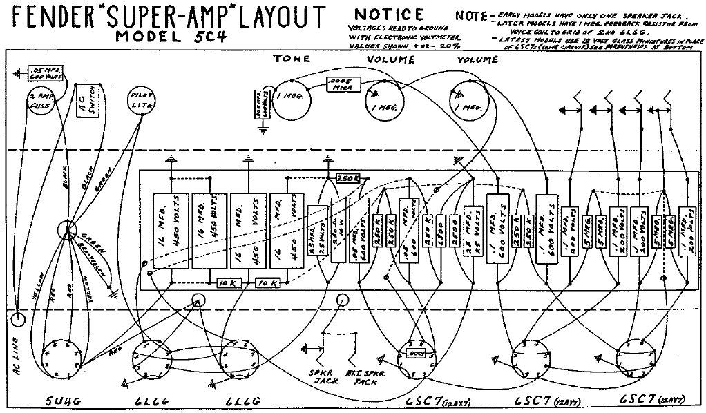 FENDER Super-Amp 5C4 Layout