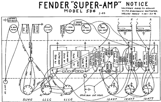 FENDER Super-Amp 5D4 Layout