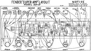 FENDER Super-Amp 5E4A Layout