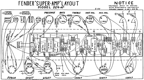 FENDER Super-Amp 5E4A Layout