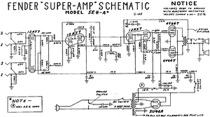 FENDER Super-Amp 5E4A Schematic