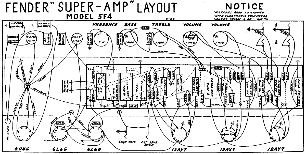 FENDER Super-Amp 5F4 Layout – Electronic Service Manuals