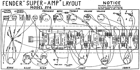 FENDER Super-Amp 5F4 Layout