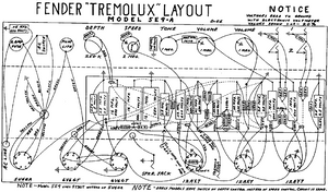 FENDER Tremolux 5E9-A Layout