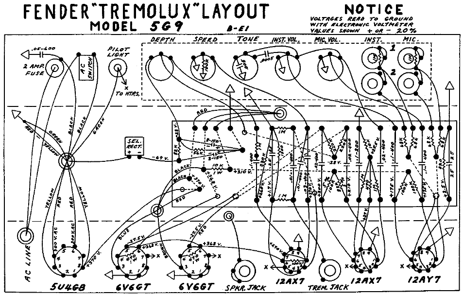 FENDER Tremolux 5G9 Layout
