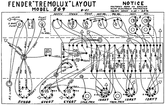 FENDER Tremolux 5G9 Layout