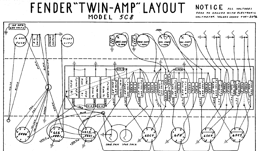 FENDER Twin-Amp 5C8 Layout – Electronic Service Manuals
