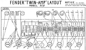 FENDER Twin-Amp 5C8 Layout