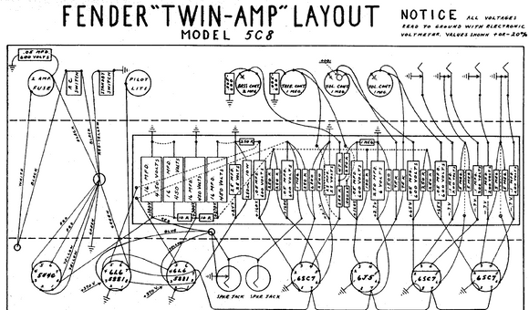 FENDER Twin-Amp 5C8 Layout