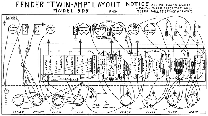 FENDER Twin-Amp 5D8 Layout – Electronic Service Manuals