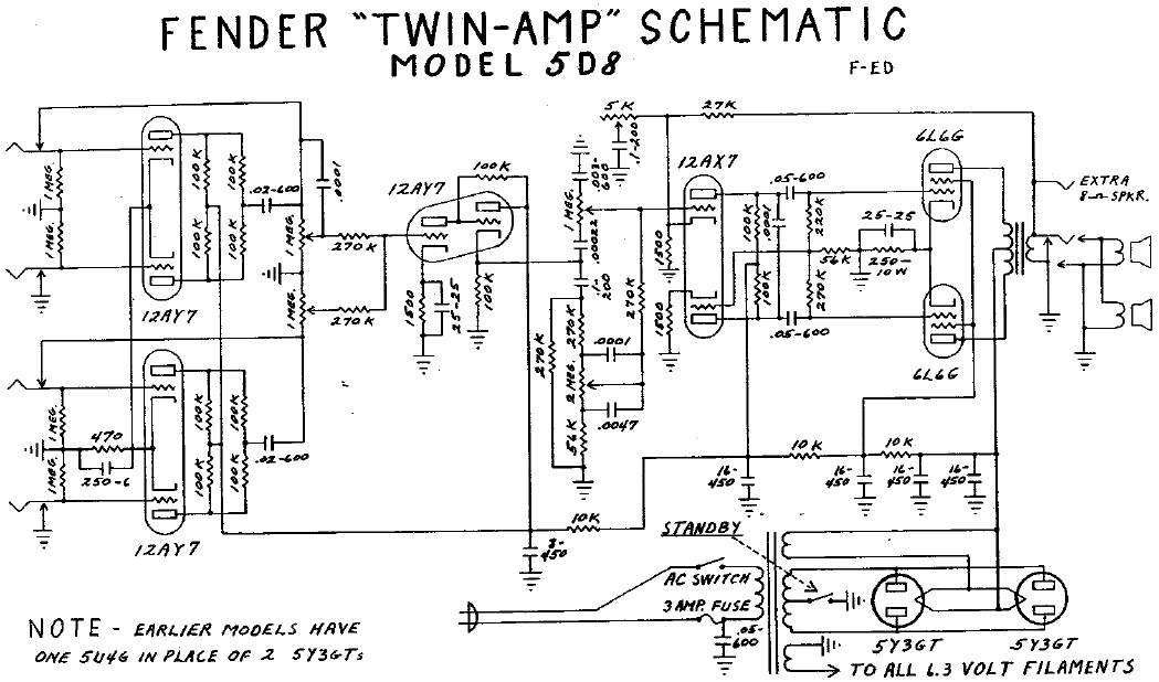FENDER Twin-Amp 5D8 Schematic