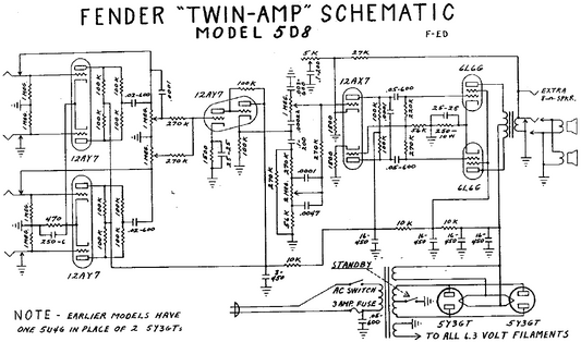 FENDER Twin-Amp 5D8 Schematic