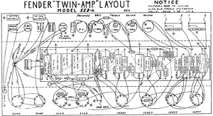 FENDER Twin-Amp 5E8-A Layout