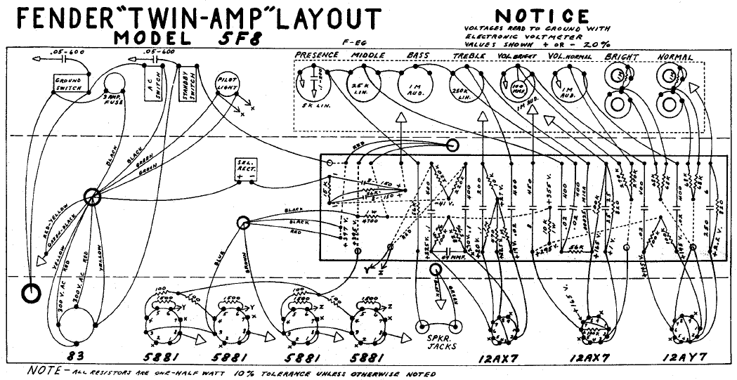 FENDER Twin-Amp 5f8 Layout