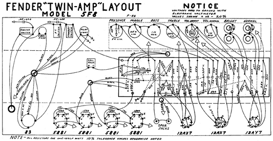 FENDER Twin-Amp 5f8 Layout