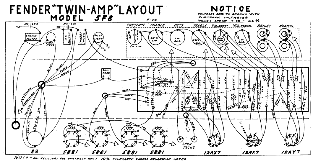 FENDER Twin-Amp 5F8 Layout