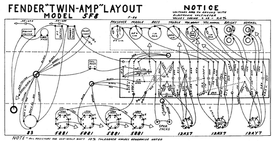 FENDER Twin-Amp 5F8 Layout