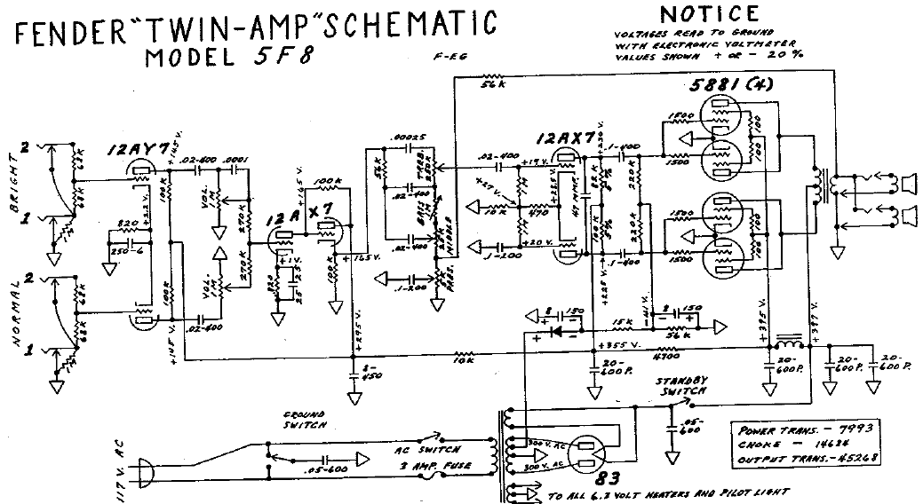 FENDER Twin-Amp 5F8 Schematic