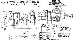 FENDER Twin-Amp 5F8 Schematic