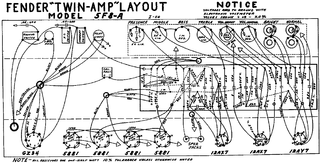 FENDER Twin-Amp 5F8A Layout
