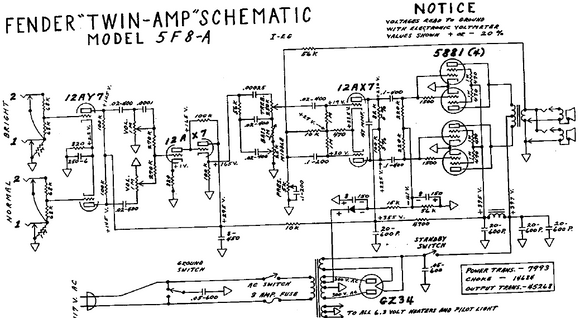 FENDER Twin-Amp 5F8A Schematic