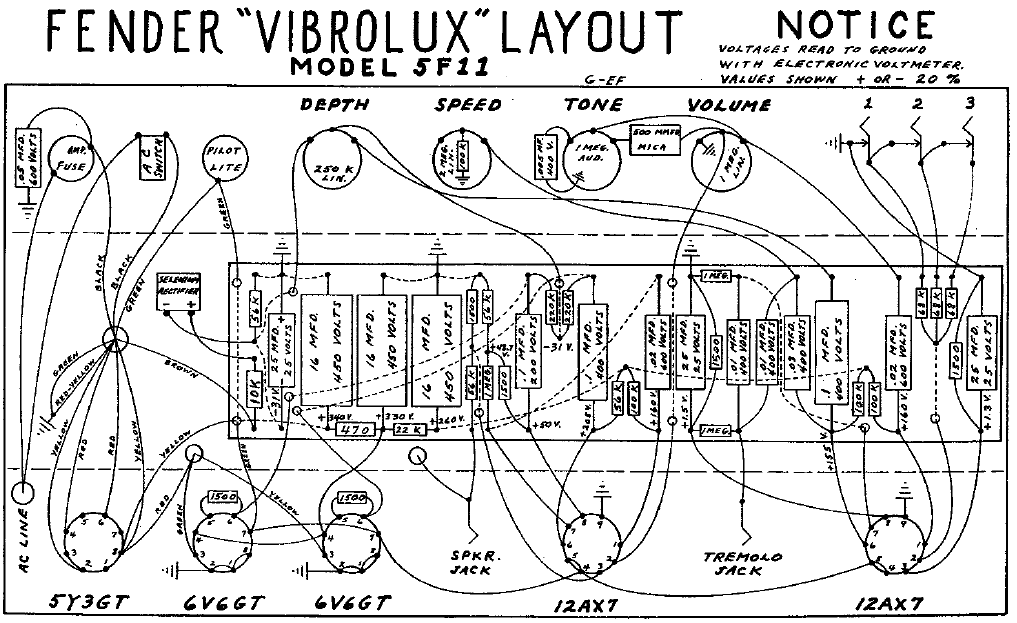 FENDER Vibrolux 5F11 Layout