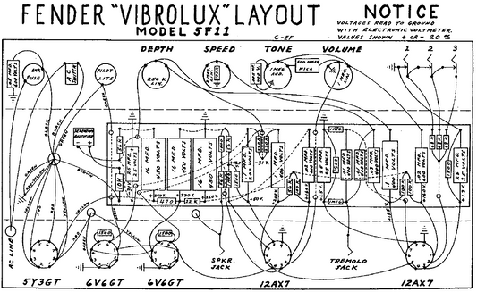 FENDER Vibrolux 5F11 Layout